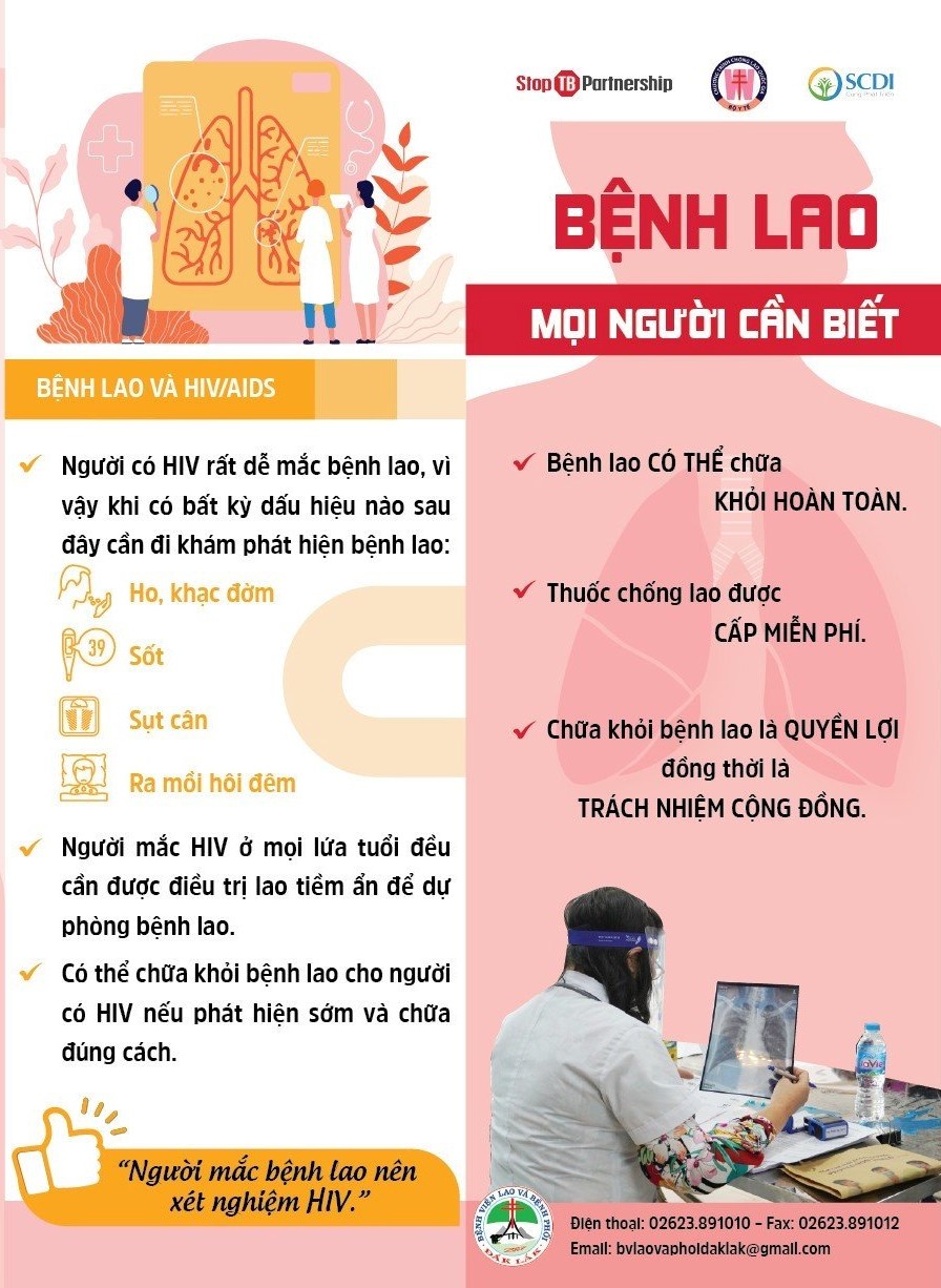 Thông tin cơ bản về bệnh lao