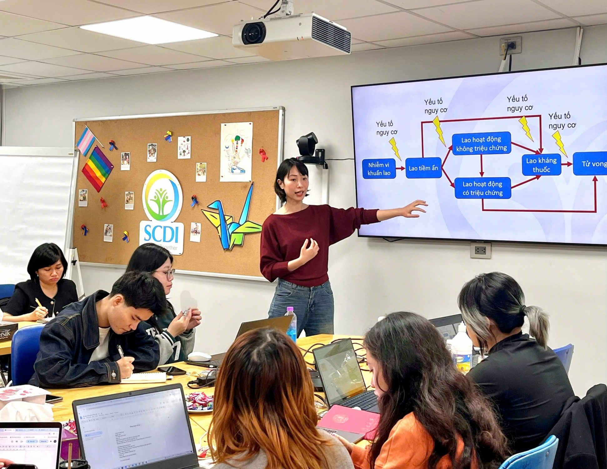 Cộng đồng dẫn dắt trong công tác phòng chống lao